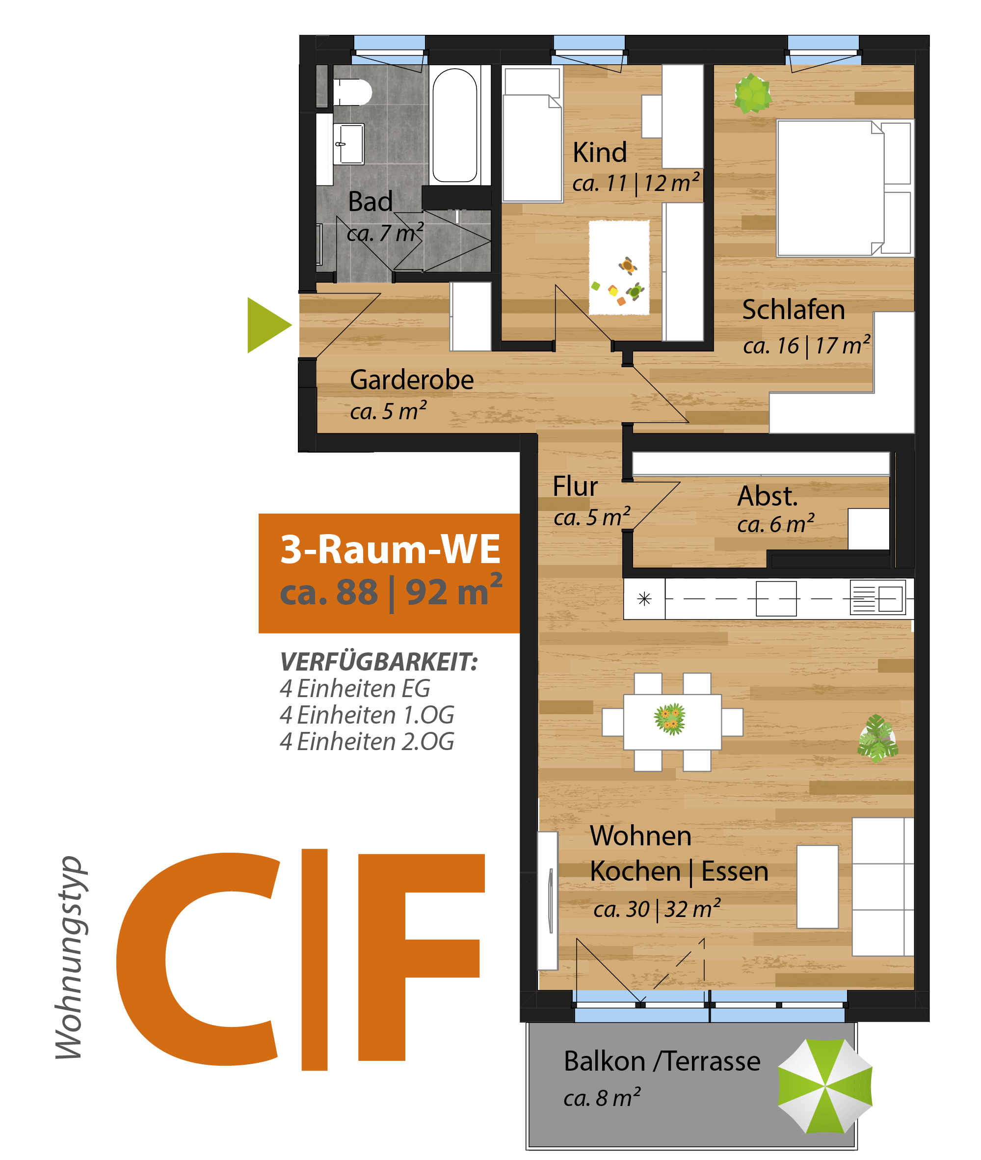 Typ C F web